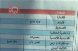 كرايسلر 300